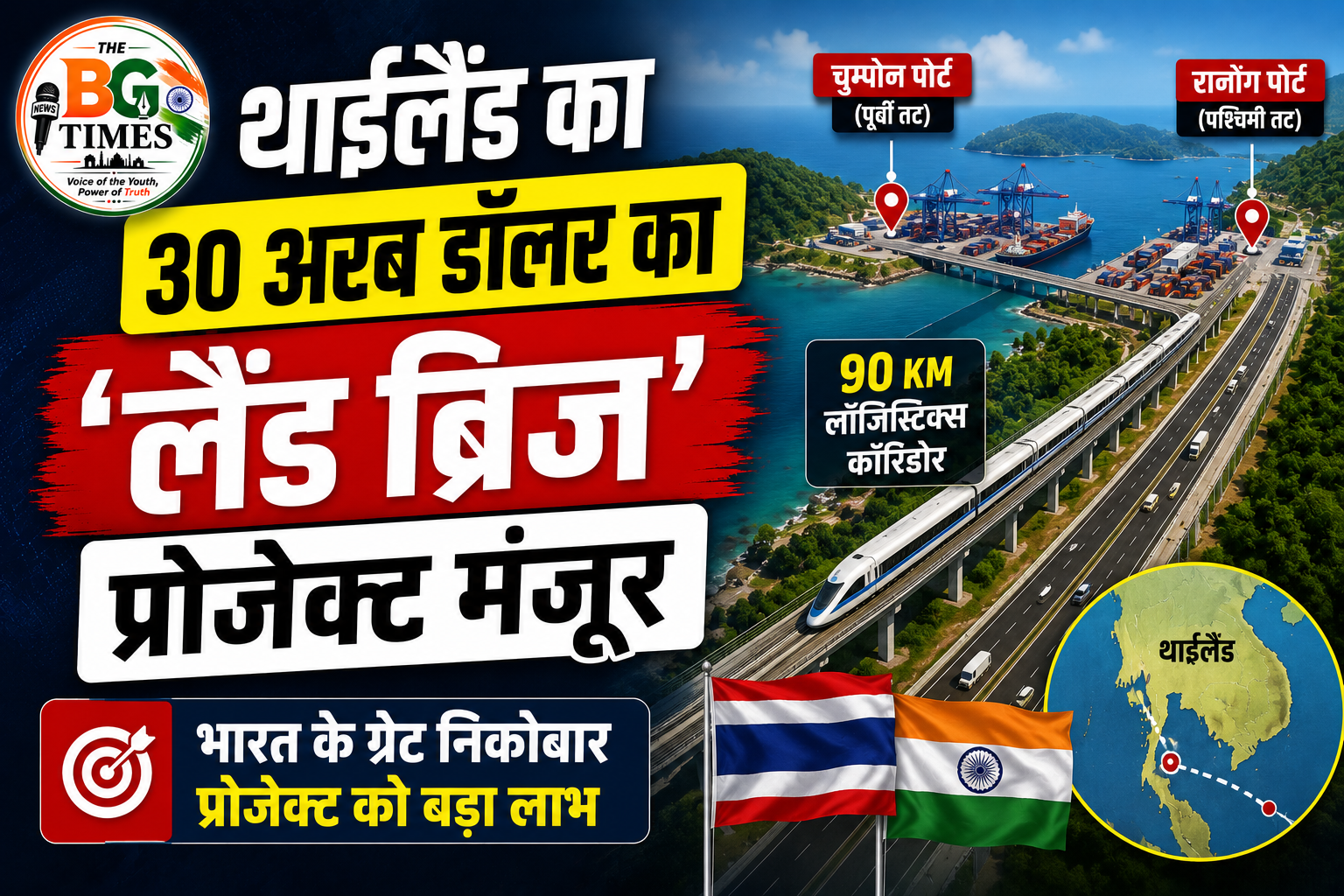 थाईलैंड लैंड ब्रिज प्रोजेक्ट