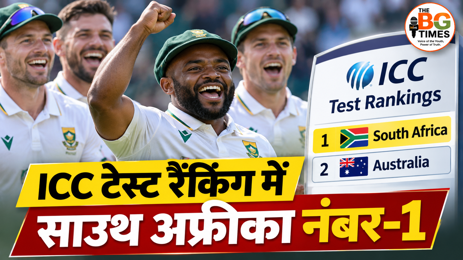 ICC Test Rankings